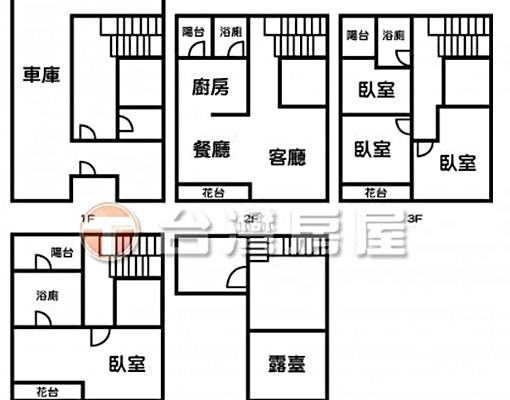 🚩好好登場【台史博旁｜翡翠森林電梯別墅出租】🐳 - Image 15