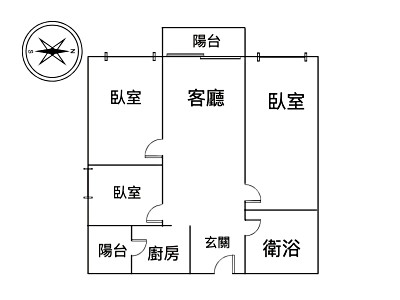 社區圖片