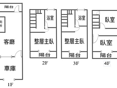 社區圖片