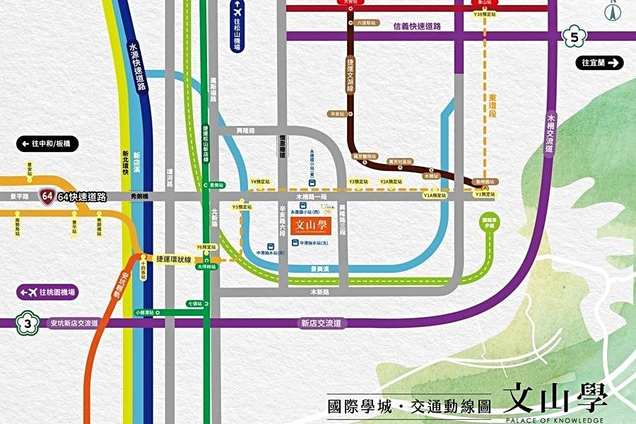 交通機能。