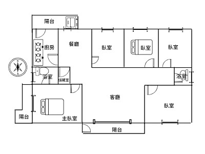 社區圖片