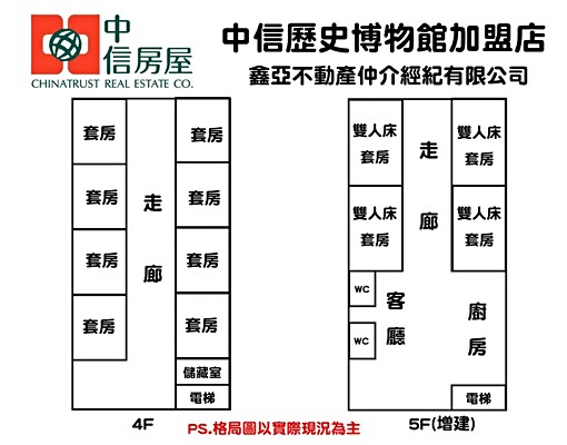 ⭐中西區l民權路電梯12套房出租 - Image 15