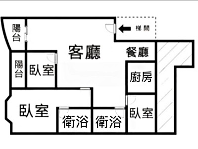社區圖片
