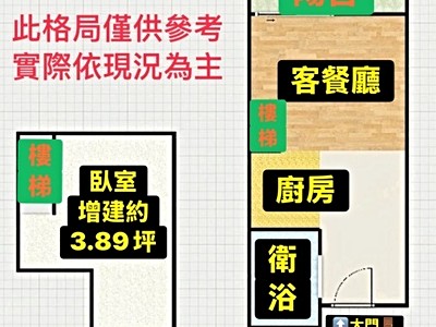 社區圖片