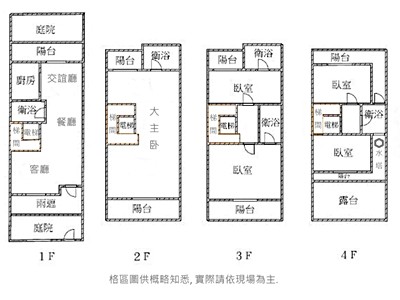 社區圖片