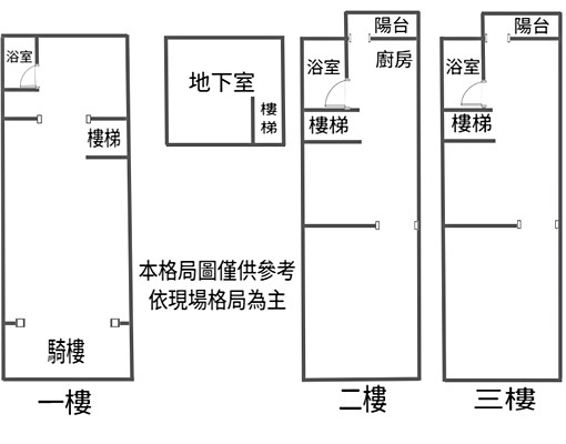 R12後驛捷運|高雄車站博愛一路|燙金透天店面 - Image 15
