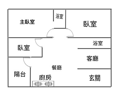 社區圖片