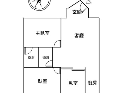 社區圖片