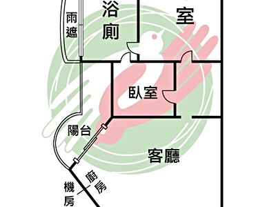 社區圖片
