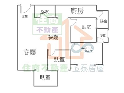 社區圖片