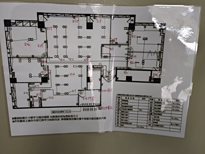 社區圖片