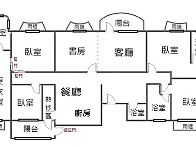 社區圖片