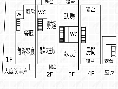 社區圖片