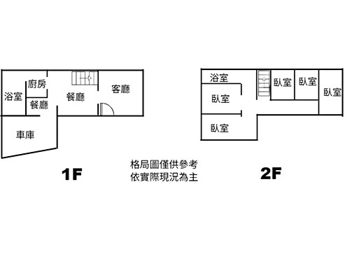🏛️市府旁|獨棟角窗透天店面稀有釋出租🌟 - Image 15