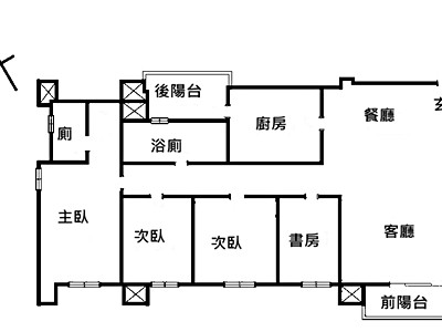 社區圖片