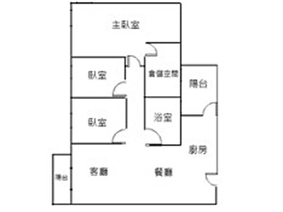社區圖片