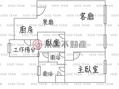社區圖片