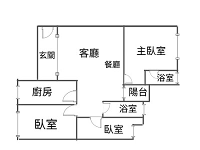 社區圖片