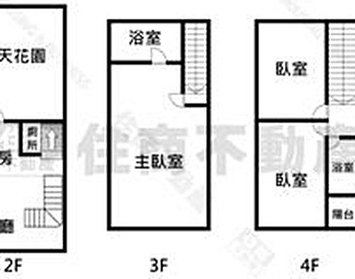 有謙家園🍎整棟透天帶裝潢出租🧡附超大後花園🍀 - Image 15