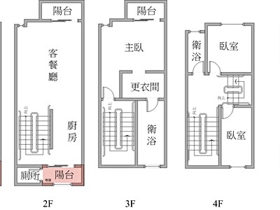 社區圖片