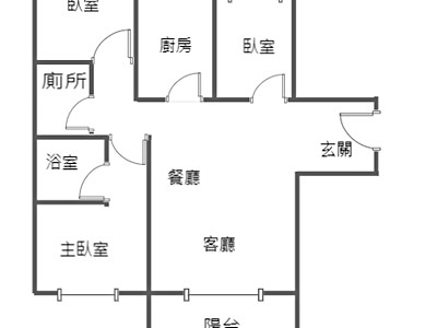 社區圖片