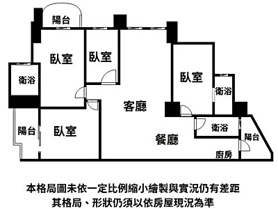 社區圖片