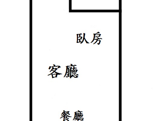 激推❗️❗️❗️套房+車💎超級花園A棟 - Image 7