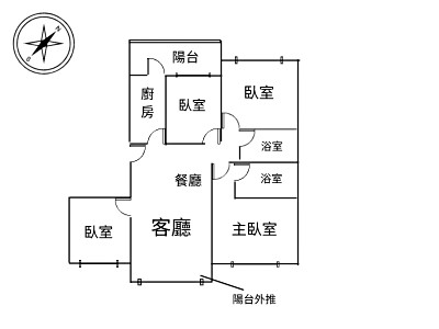 社區圖片