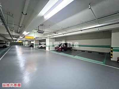 社區圖片