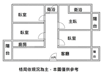 社區圖片