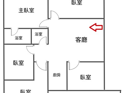 社區圖片