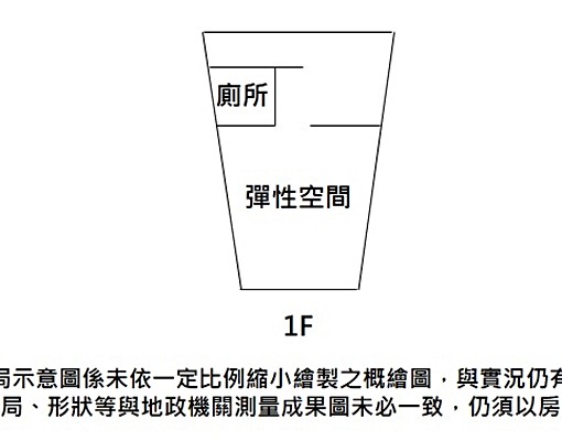 三民市場一樓金店面 - Image 7