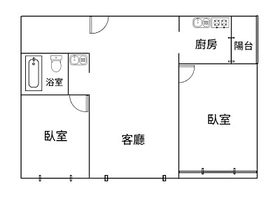 社區圖片
