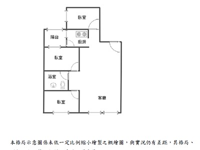 社區圖片