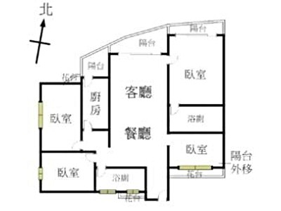 社區圖片