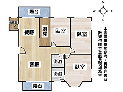 社區圖片