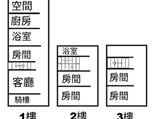 草屯信洋東街全新整理舒適美透天 - Image 15