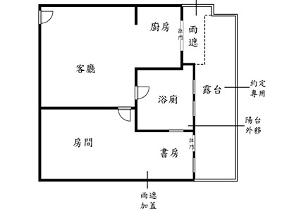 社區圖片