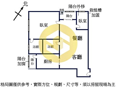 社區圖片