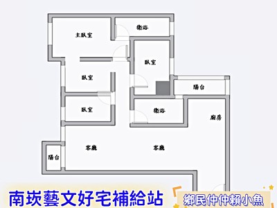 社區圖片