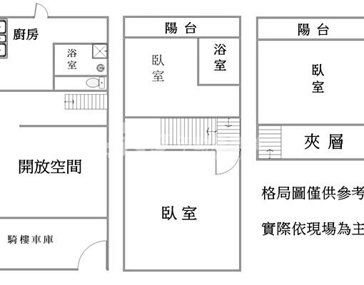 租-鳳山省鳳商文衡商圈翻新可租補可停車透天 - Image 7