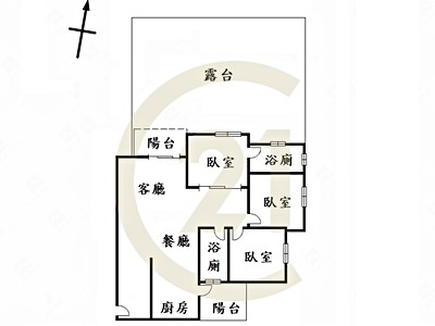 社區圖片