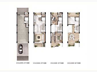 社區格局圖