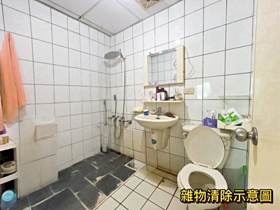 社區圖片