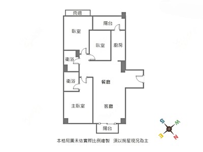 社區圖片