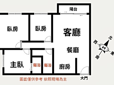 社區圖片