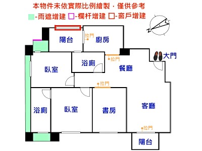 社區圖片