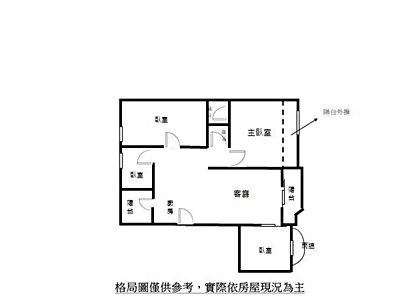 社區圖片