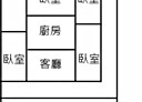 岡山區-土地，36.4坪