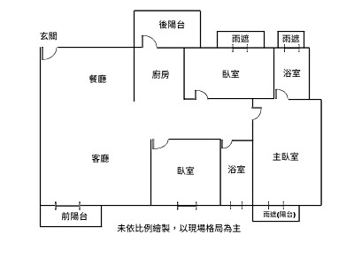 社區圖片